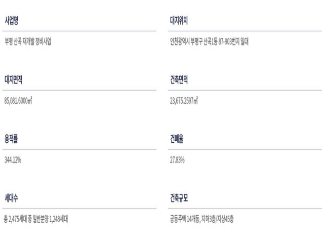 사업개요.png
